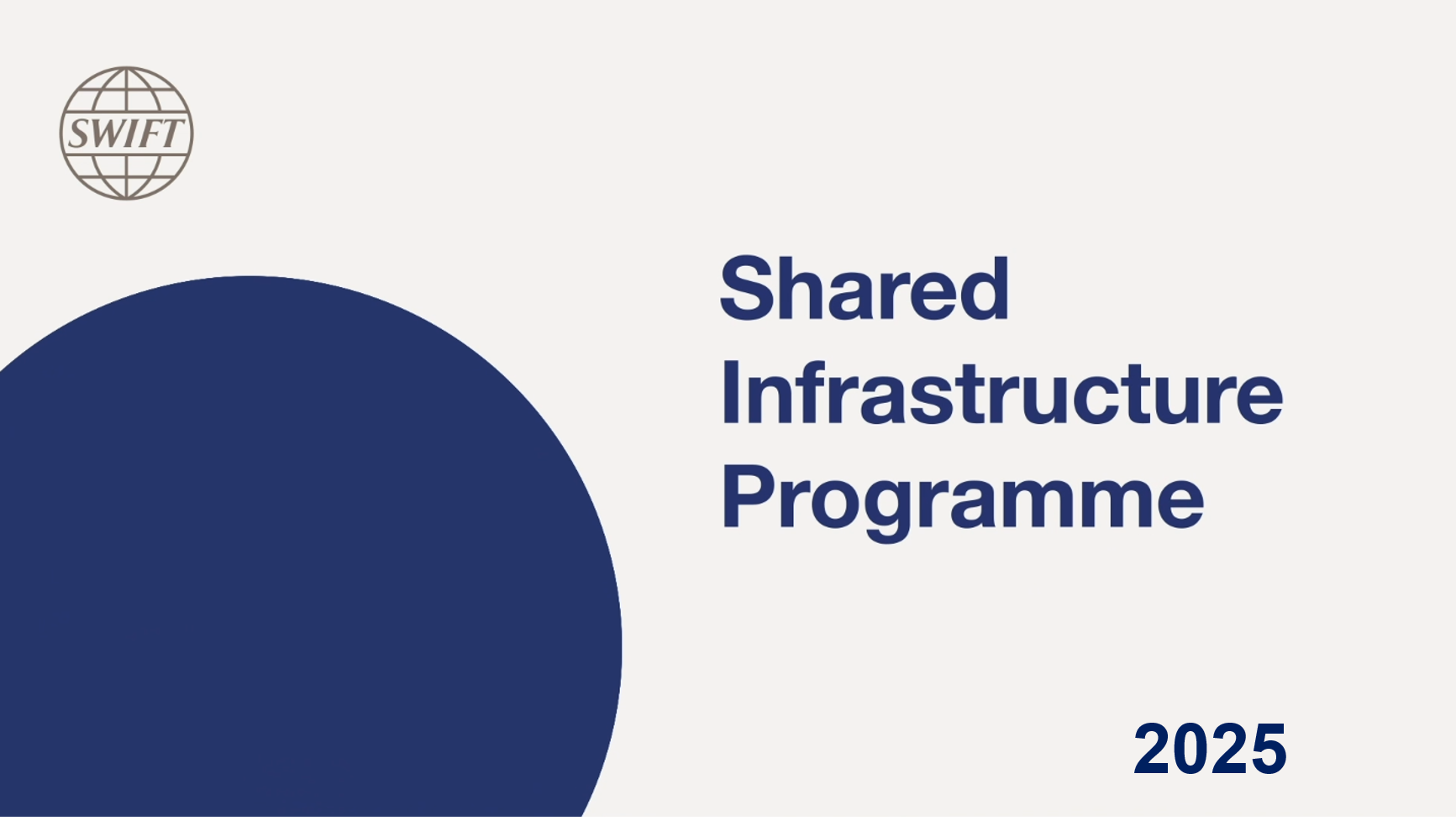 Swift Service Bureau succeeded Swift Shared Infrastructure Programme sertification – release 2025